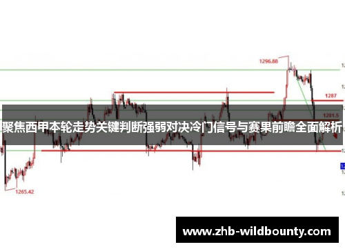 聚焦西甲本轮走势关键判断强弱对决冷门信号与赛果前瞻全面解析
