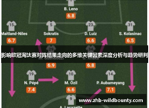 影响欧冠淘汰赛对阵结果走向的多维关键因素深度分析与趋势研判 影响欧冠淘汰赛对阵结果走向的多维关键因素深度分析与趋势研判