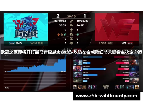 欧冠之夜即将开打黑马晋级悬念定位球攻防左右成败细节关键看点决定命运