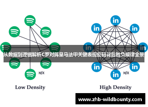 从数据到逻辑解析C罗对阵皇马法甲关键表现密码背后胜负规律全景