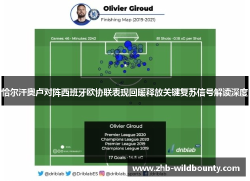恰尔汗奥卢对阵西班牙欧协联表现回暖释放关键复苏信号解读深度 恰尔汗奥卢对阵西班牙欧协联表现回暖释放关键复苏信号解读深度