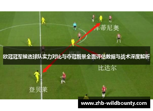 欧冠冠军候选球队实力对比与夺冠前景全面评估数据与战术深度解析